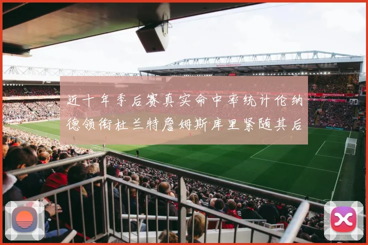 近十年季后赛真实命中率统计伦纳德领衔杜兰特詹姆斯库里紧随其后